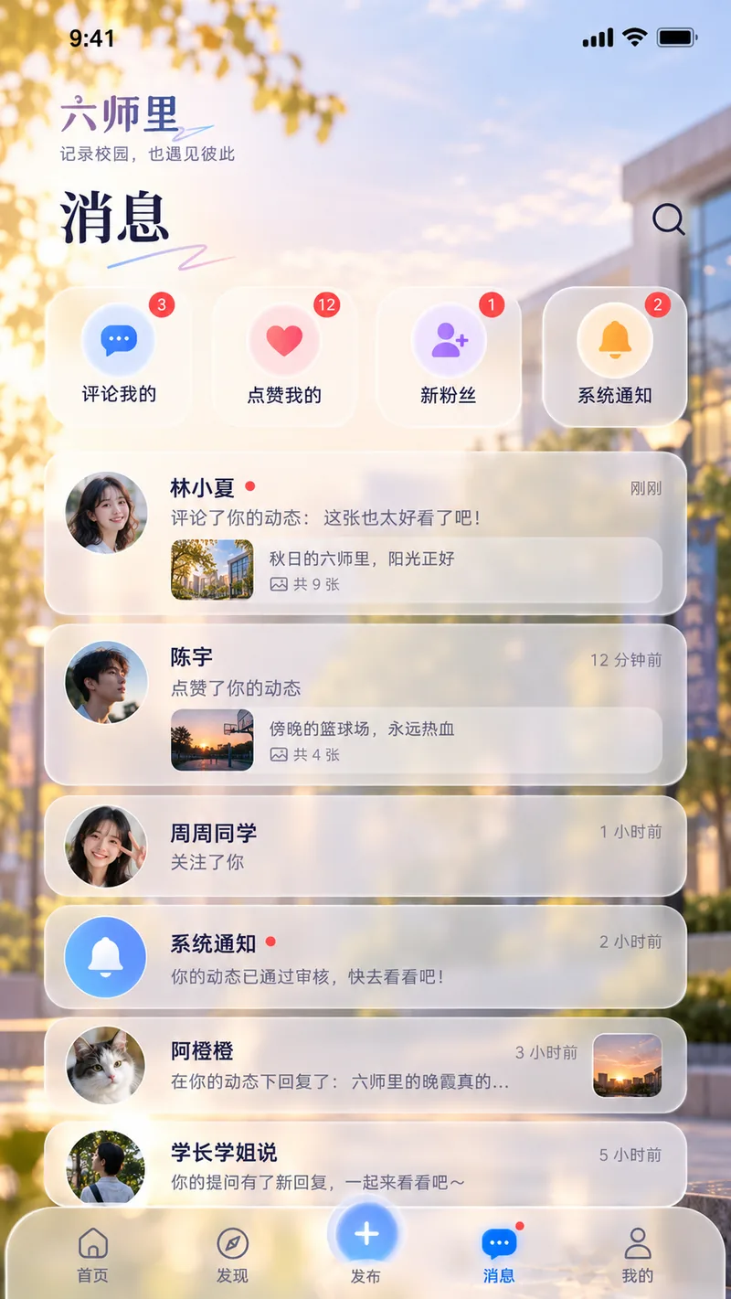 六师里概念图